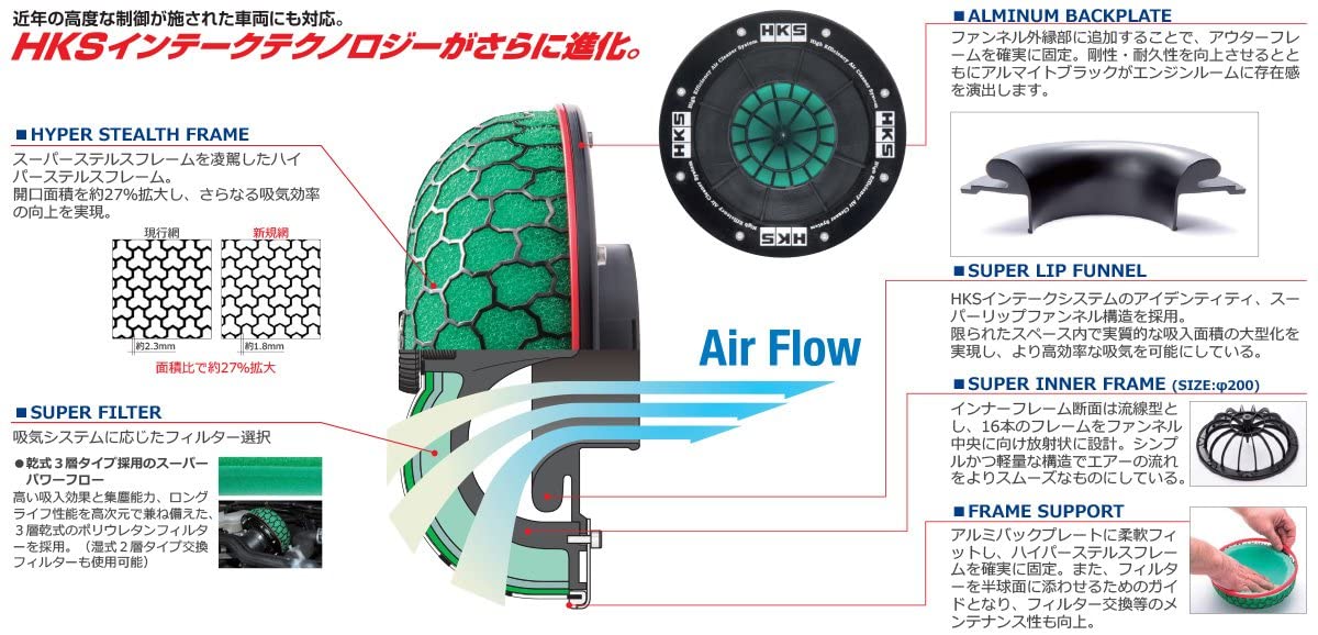 HKS Super Power Flow Reloaded Filter