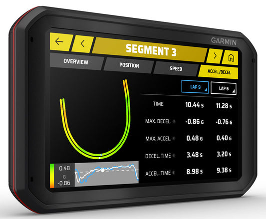 Garmin Catalyst Driving Performance Optimizer Kit