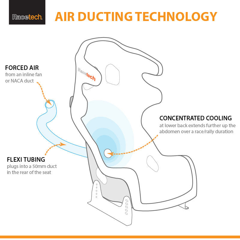 Racetech 4119 Racing Seat